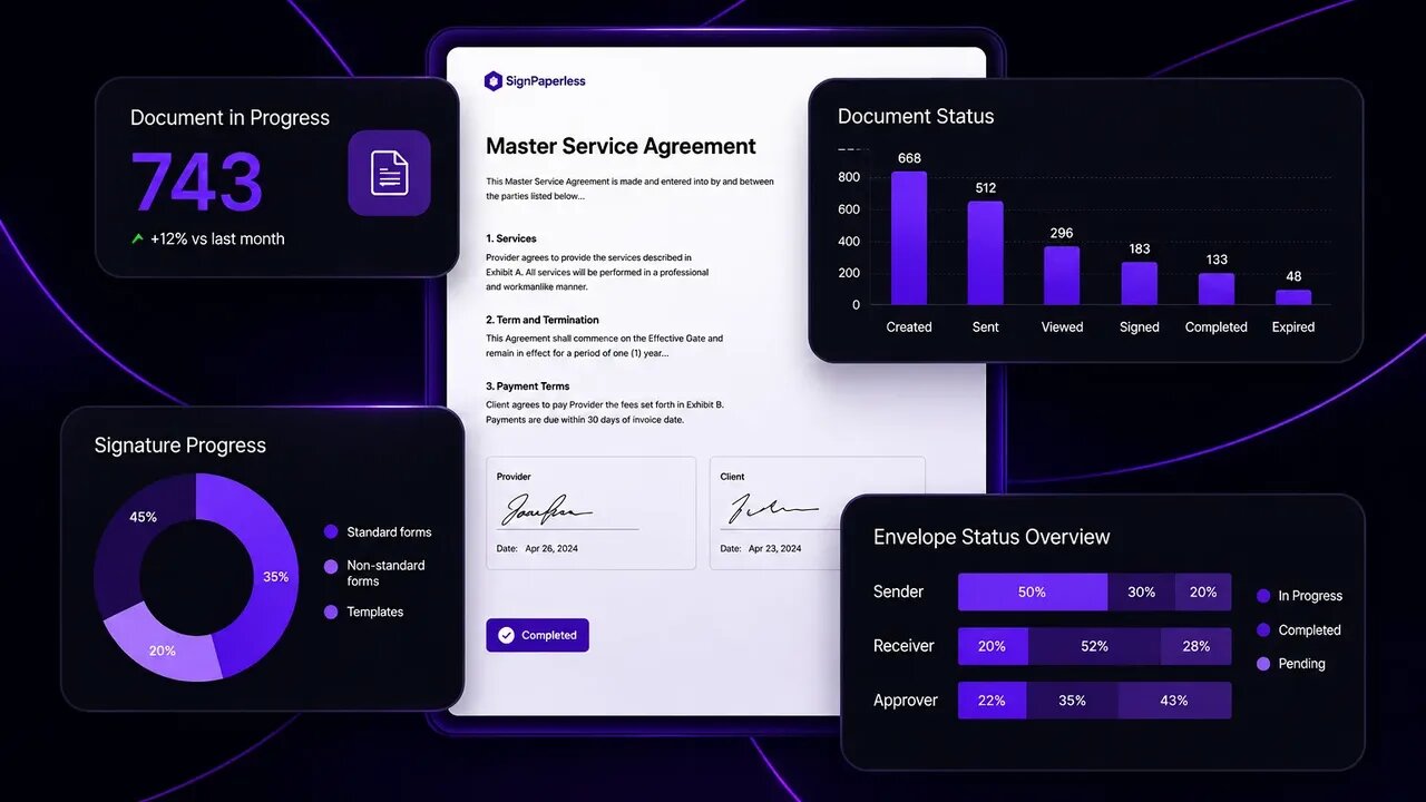 SignPaperless video preview